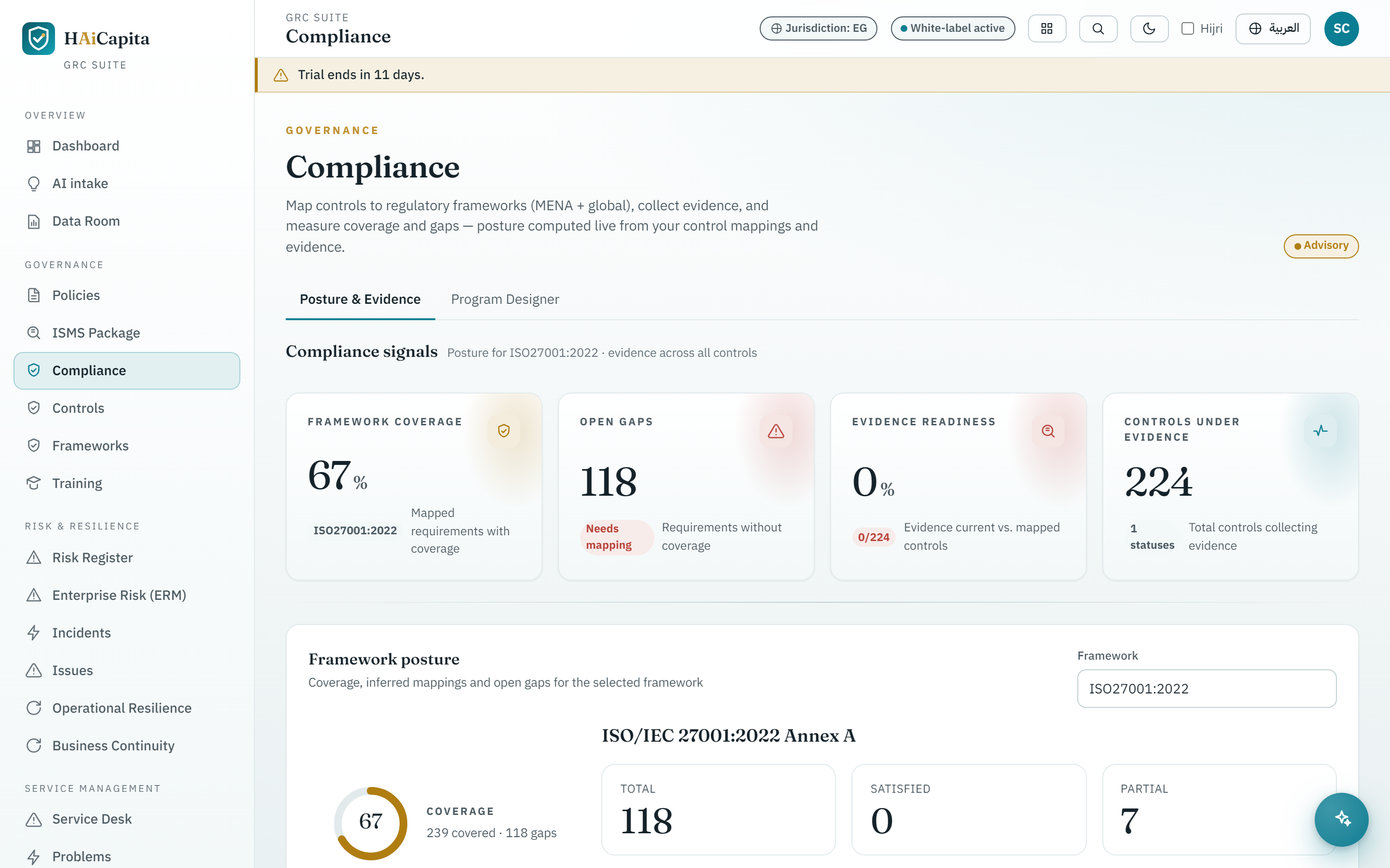أطر الامتثال المرتبطة: ISO 27001 و PCI DSS و NIST وحماية البيانات المصرية و ISO 42001